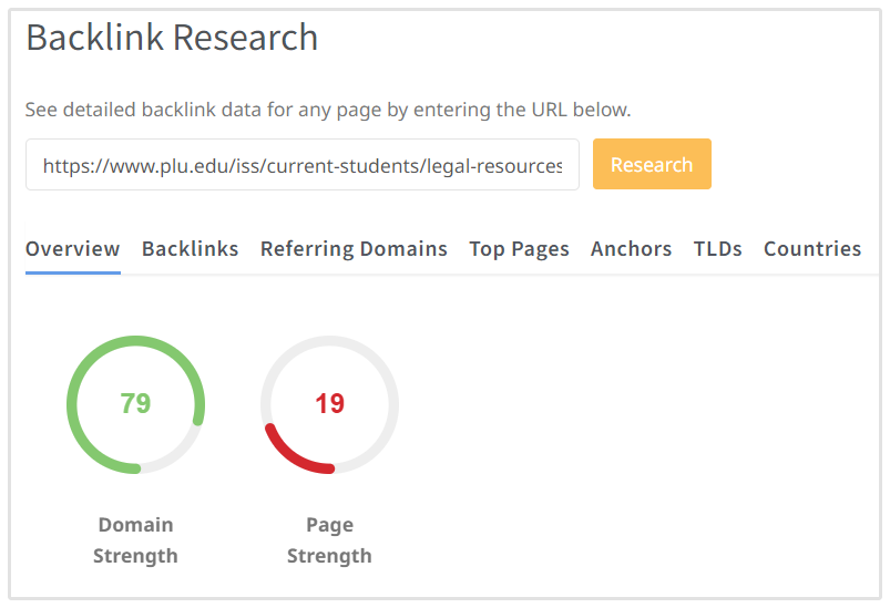 PLU Resources Domain and Page Strength